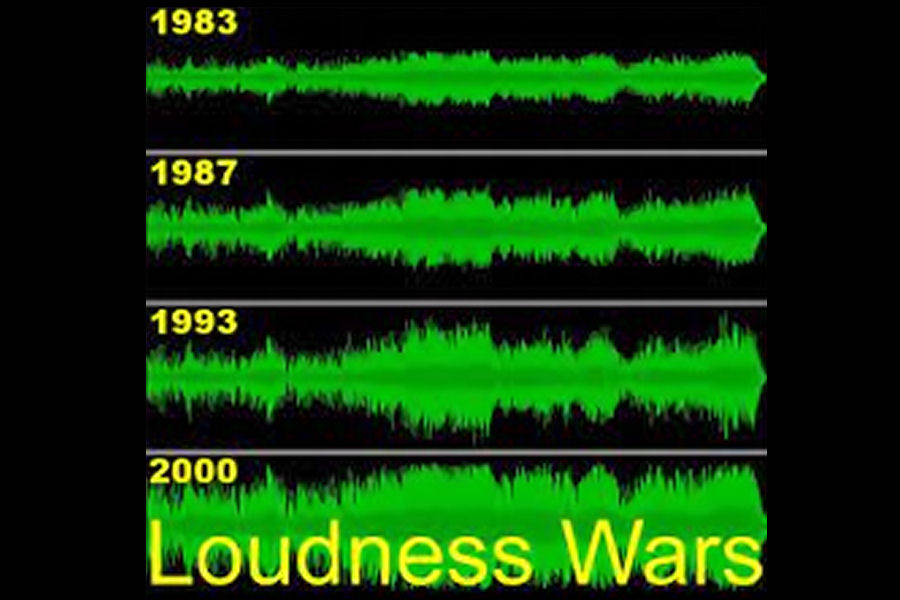 Loudness War: Quando i suoni sparano forte